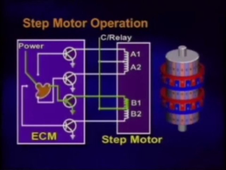 Actuadores Inyección Electronica Automotriz(360p_DASH_H.264-AAC)