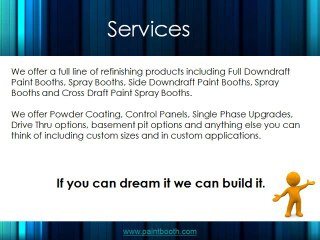 Paint Booth Lights for Sale - Paintbooth