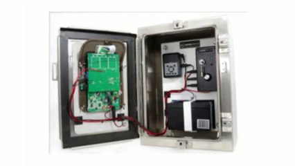 Door Access Control Systems Are The Future