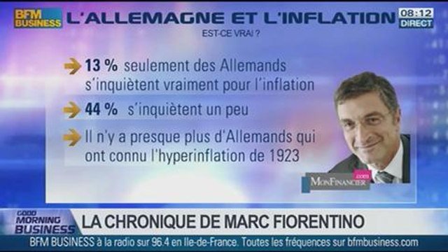 Marc Fiorentino: L'obsession de l'inflation allemande est terminée - 16/01
