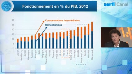 Olivier Passet, Xerfi Canal Pacte Hollande : réduire les dépenses avec efficacité ?