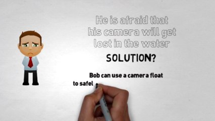 Floating Camera Strap - The Best Lanyard Product Available