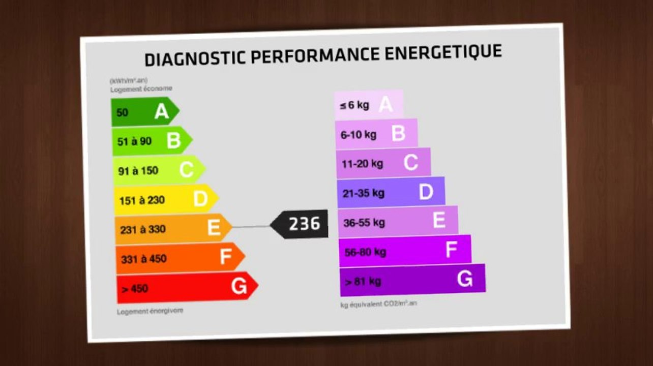 Location - Appartement - NANTES (44000)  - 39m²