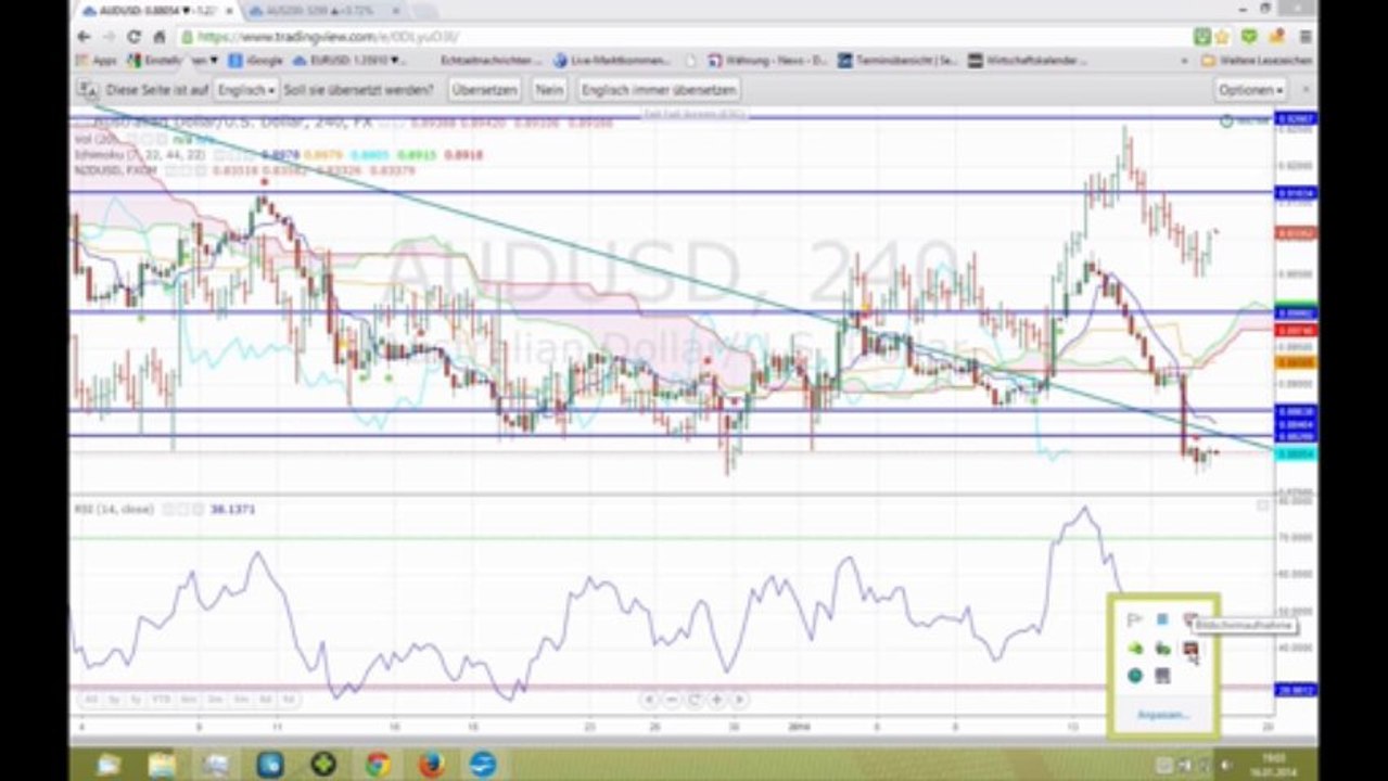 Marktausblick 16. Januar: Großbritannien-Ozeanien-Asien-Schweiz