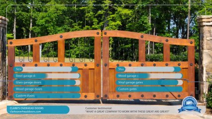 Los Angeles Garage Door Repair (213) 769-1370