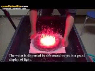 Suyun En Teknolojik Hali (Geleceğin Banyo Eğlencesi)