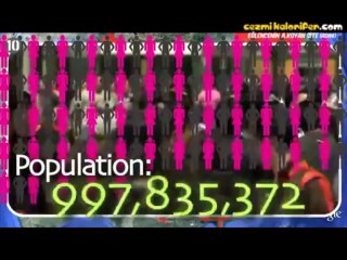Dünya'nın En Kalabalık 10 Ülkesi