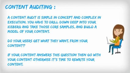 Content That Works For Your Website