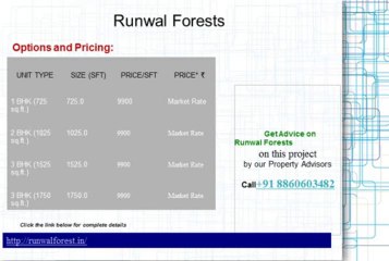 Runwal Forests Powai Mumbai Price