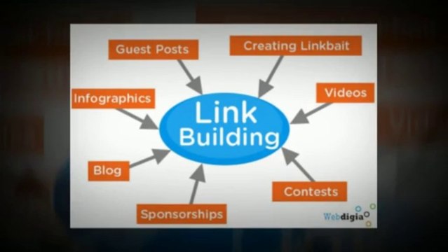 Some Useful SEO Tips To Improve Website Ranking