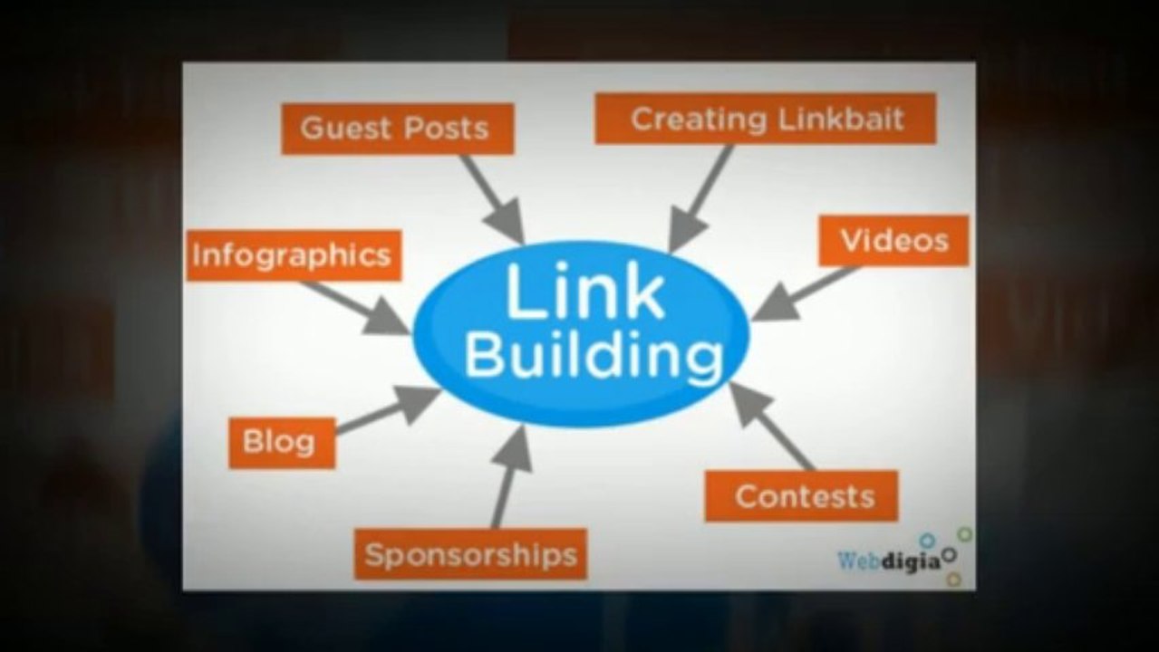 Some Useful SEO Tips To Improve Website Ranking