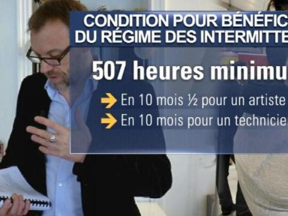 Economie: comment fonctionne le régime des intermittents du spectacle - 17/01