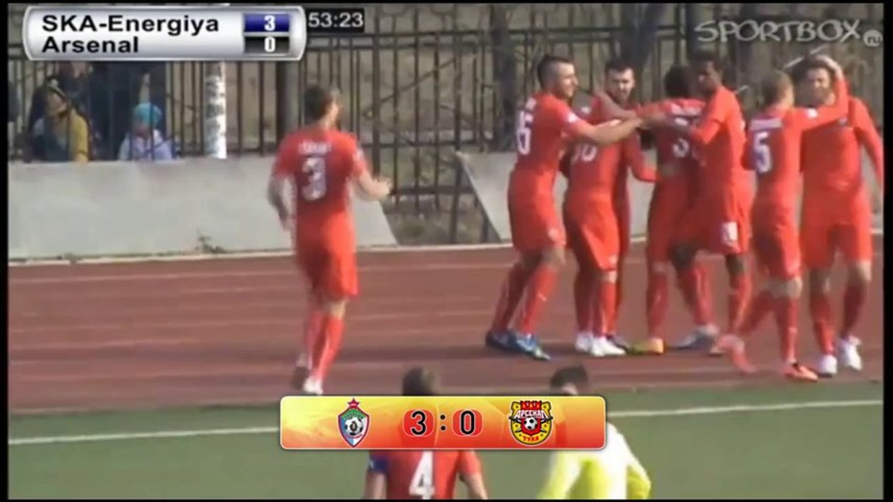 ФНЛ-13-14. 22 тур. СКА-Энергия — Арсенал. Обзор матча