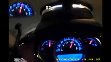 Aceleración 0 a 100 Piaggio Beverly 350 Sport Touring