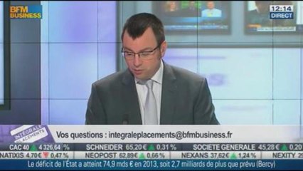 Les réponses de François Monnier aux auditeurs, dans Intégrale Placements - 17/01 1/2