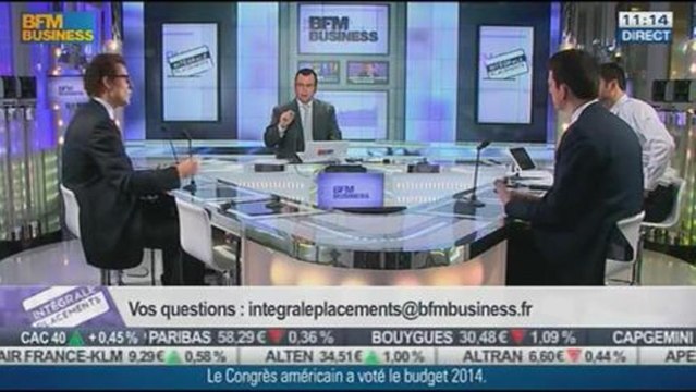 Mathieu L'Hoir VS Thibault Prébay: Publication des résultats aux Etats-Unis, dans Intégrale Placements – 17/0