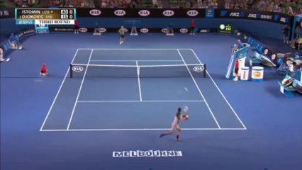 Djokovic Bringing the Heat