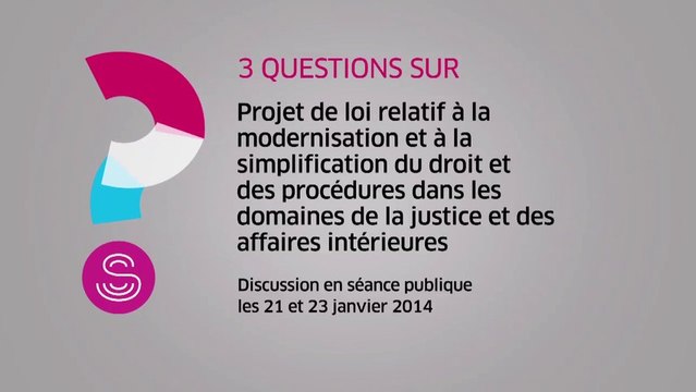 [Questions sur] Projet de loi relatif à la modernisation et à la simplification du droit
