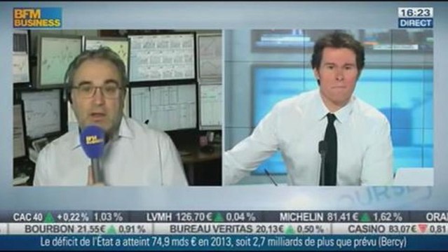 Bilan hebdo: tendance haussière du CAC40, effondrement de Best Buy, des résultats décevants..., Jean-Louis Cussac et Philippe Béchade, dans Intégrale Bourse – 17/01