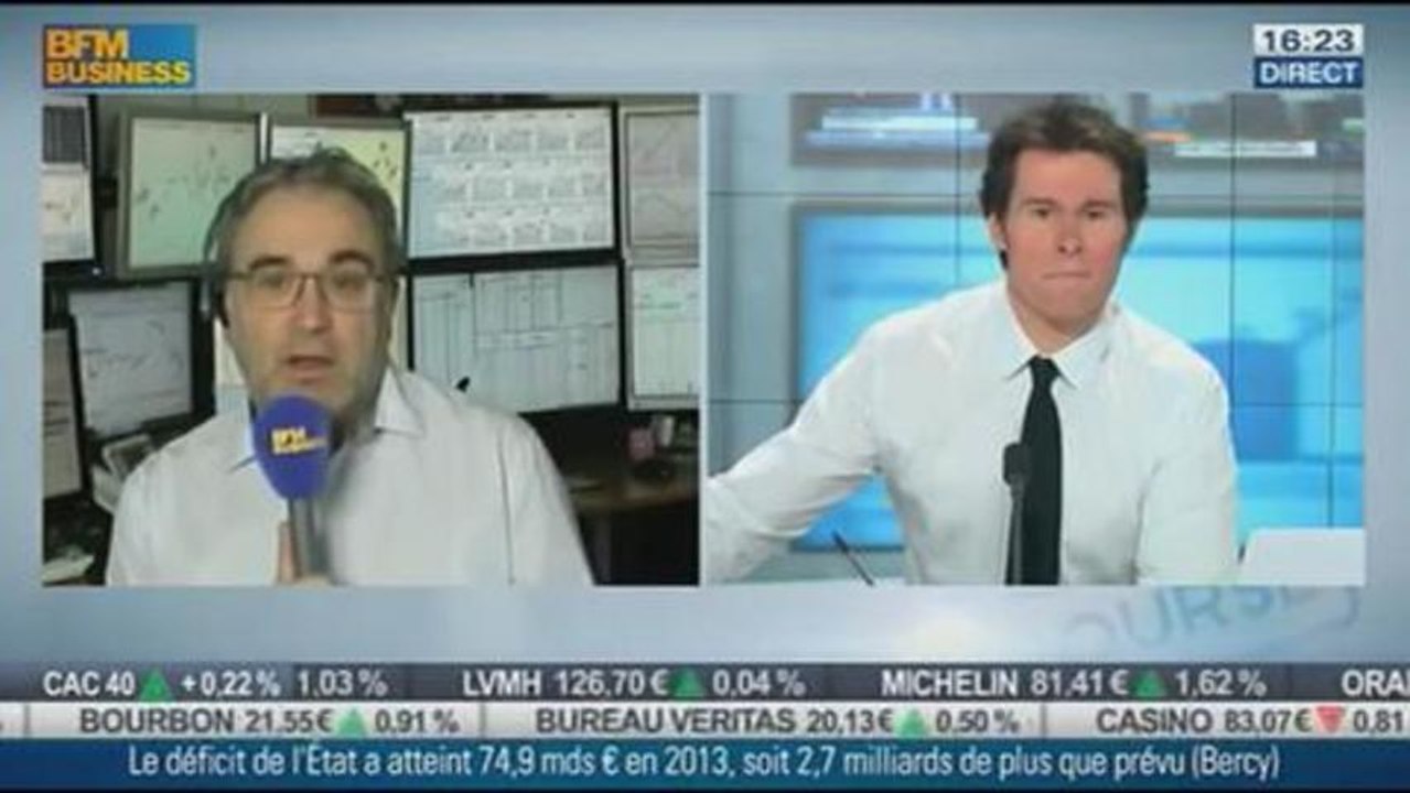 Bilan hebdo: tendance haussière du CAC40, effondrement de Best Buy, des résultats décevants..., Jean-Louis Cussac et Philippe Béchade, dans Intégrale Bourse – 17/01