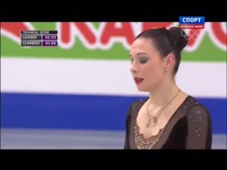 EC2014	Alena LEONOVA	FS