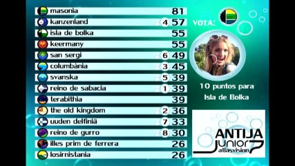 Atlasvision Junior 7 Parte 4