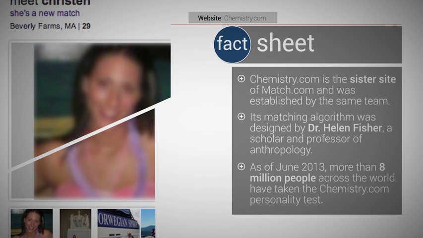 Best Online Dating Sites : Chemistry