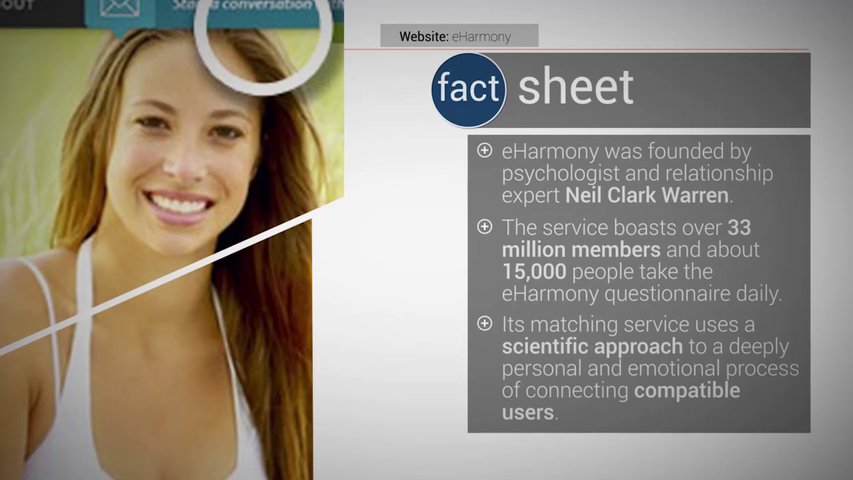 Best Online Dating Sites : eHarmony