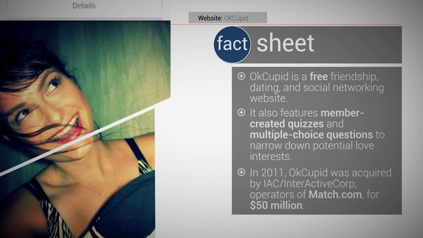 Best Online Dating Sites : OKCupid