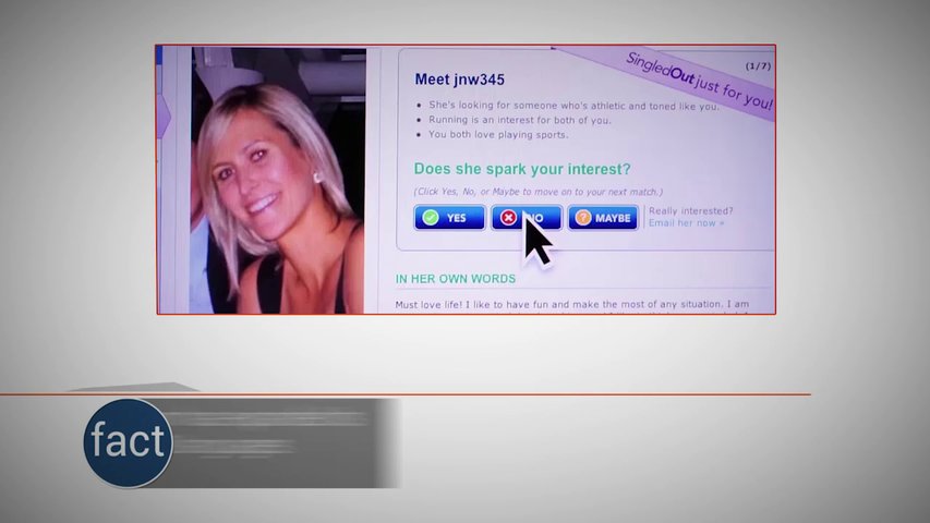 Best Online Dating Sites : Match