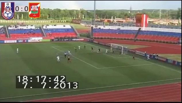 ФНЛ-13-14. 1 тур. Мордовия — Нальчик. Обзор матча