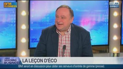 Jean-Marc Daniel: Que sais-je ? - 20/01