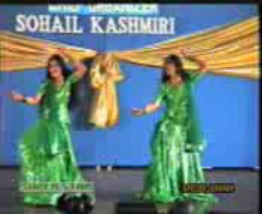 College Performance