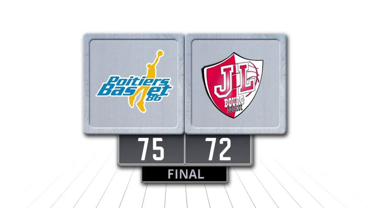 Basket, Pro B : Poitiers - Bourg en Bresse (2013-2014)