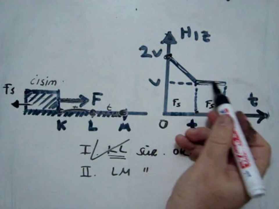YGS-7 FİZİK 13 VİDEO ÇÖZÜMÜ