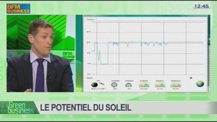 Le co-working et le gisement solaire: Marc-Arthur Gauthey et Laurent Prieur, dans Green Business – 19/01 4/4