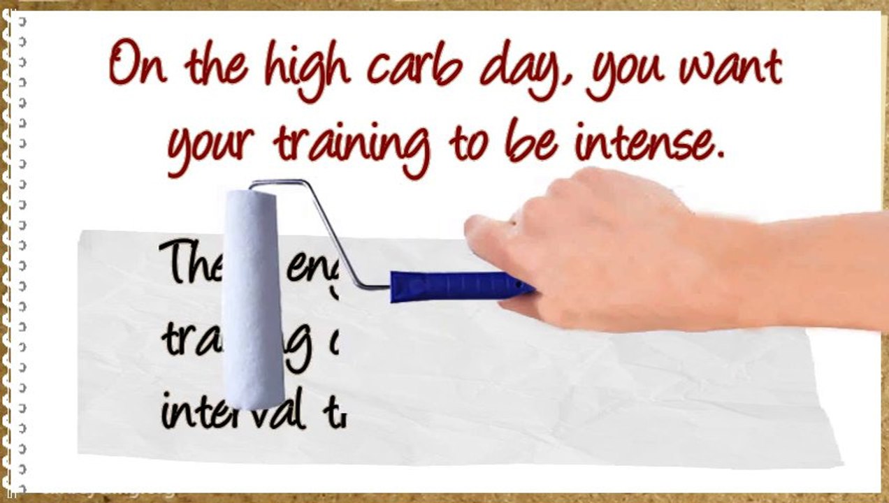 The Best Way to Train While Carb Cycling-asdbnj7