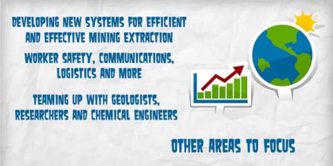 Mining and Mineral Engineering Degree Programs_(480p)