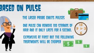 Laser Hair Removal Price_(480p)