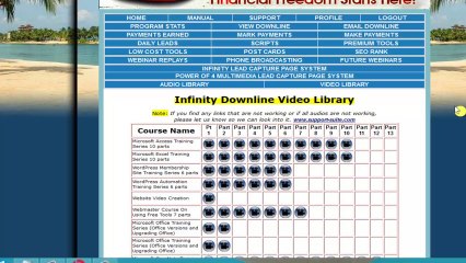 Infinity Downline Product Review