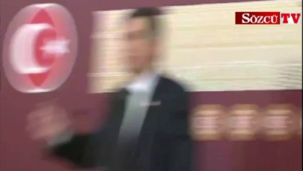 "Lobilerle alakası yok, vizyonsuzluk!"