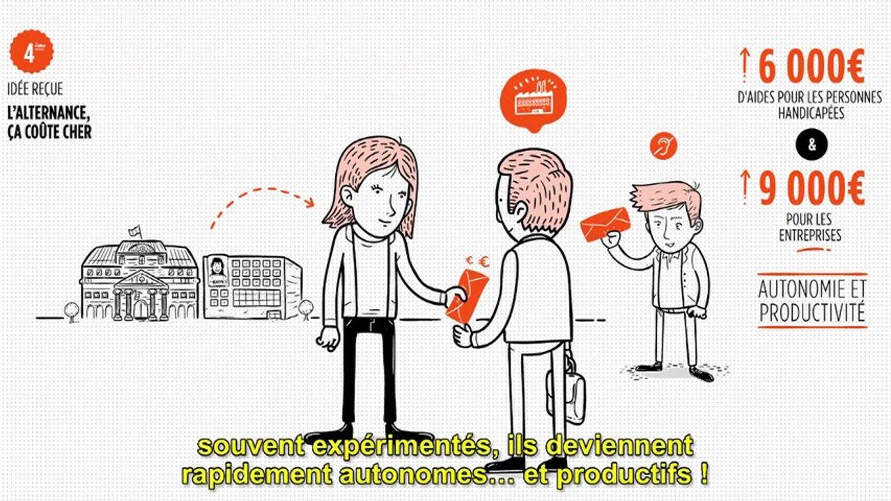 Agefiph : Alternance Idées reçues version sous-titrée