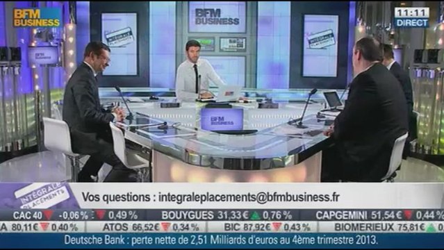 Olivier Delamarche VS Marc Riez: La croissance des marchés, dans Intégrale Placements – 20/01