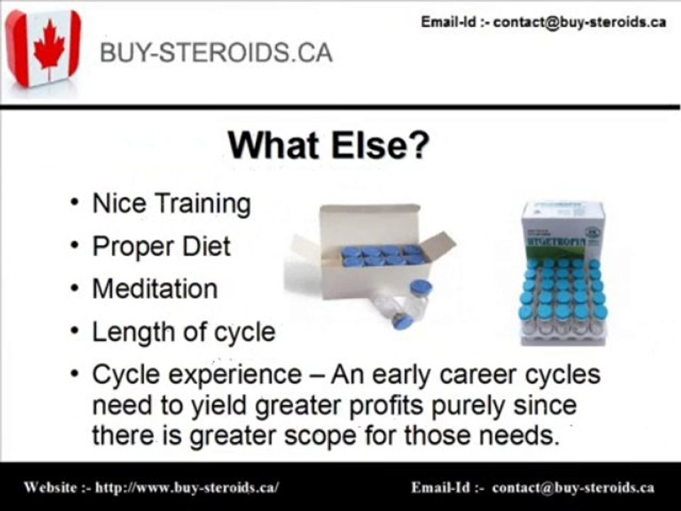 Body building drugs