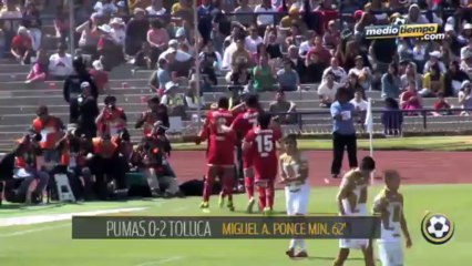 Pumas 0 - 2 Toluca... Pumas cayó ante el Diablo y vive un verdadero infierno