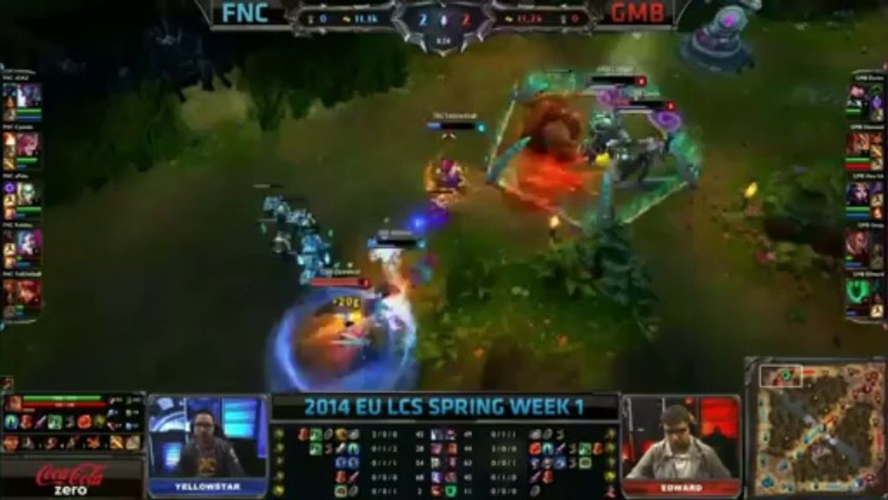 LOL FUN - rekkles and yell0wstar 2v3 like a boss - League-of-legends