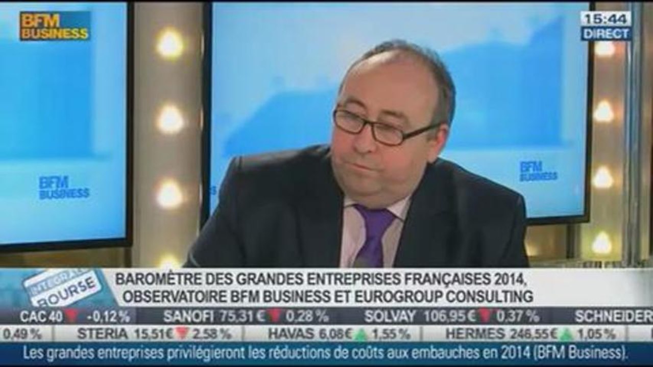 Les perspectives des grandes entreprises françaises pour 2014: Gilles Bonnenfant, dans Intégrale Bourse – 20/01