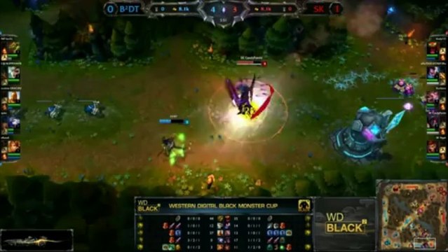 LOL FUN - sjokz farm champions instead of minions