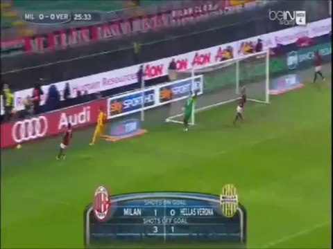 13 SA20 AC MILAN HELLAS VERONE (1ère mi-temps )
