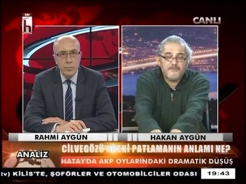 HAKAN AYGÜN'LE ANALİZ 20 OCAK